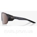 Окуляри Ride 100% Norvik - Soft Tact Crystal Black - HiPER Crimson Silver Mirror Lens Mirror Lens