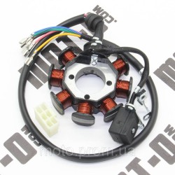 Статор ротора (генератор) MT250GY-8 (Grader 250) Статор ротора (генератор) MT250GY-8 (Grader 250)