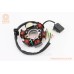 Статор магнето (генератора) (6 катушек разъем 