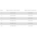 Моточохол SECA TOP Case XXXL