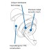 Мотоберуши Oxford FilterBuds