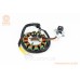 Loncin LX250GY-3 Статор магнето (генератора) (12 котушок 