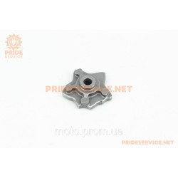 Shineray XY250GY-6B Зубчатый сектор (кулачок) переключения передач